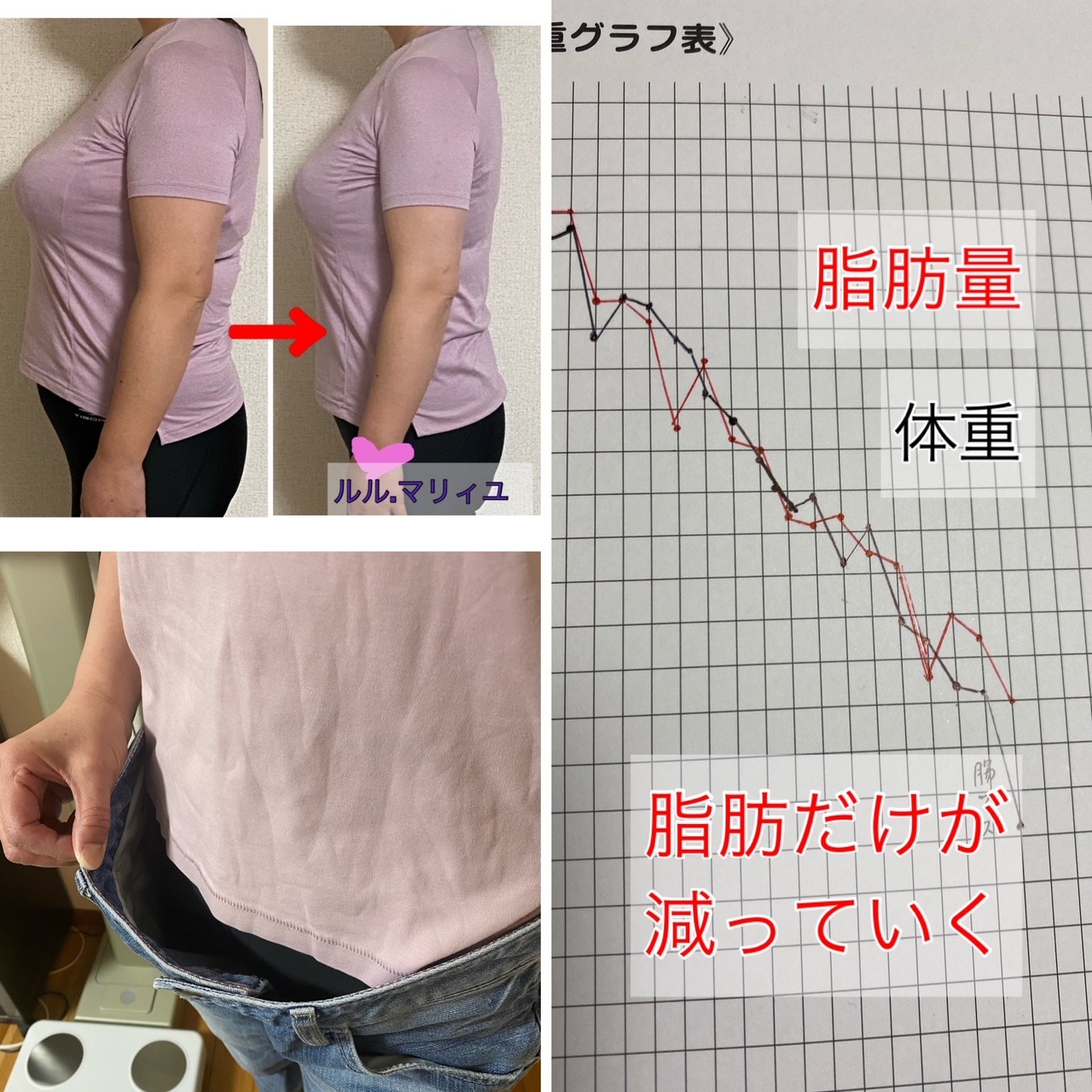結果重視の実績あるダイエット