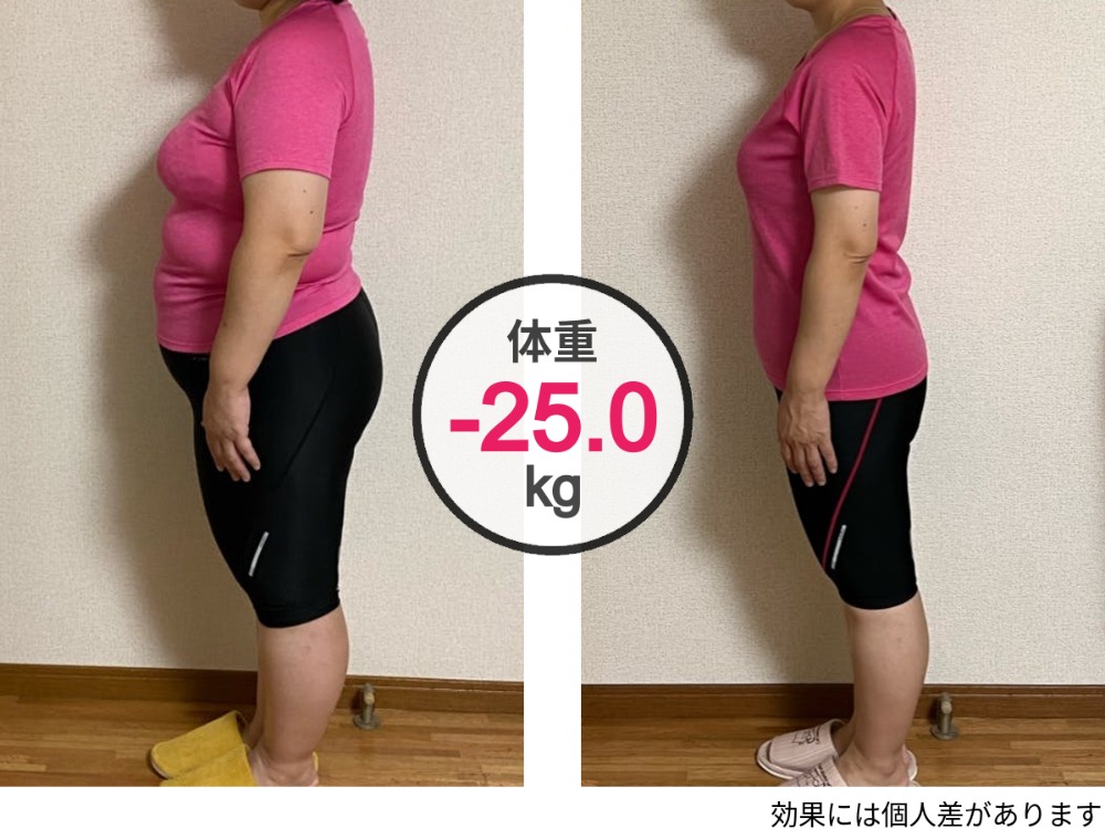 ダイエットカウンセリング