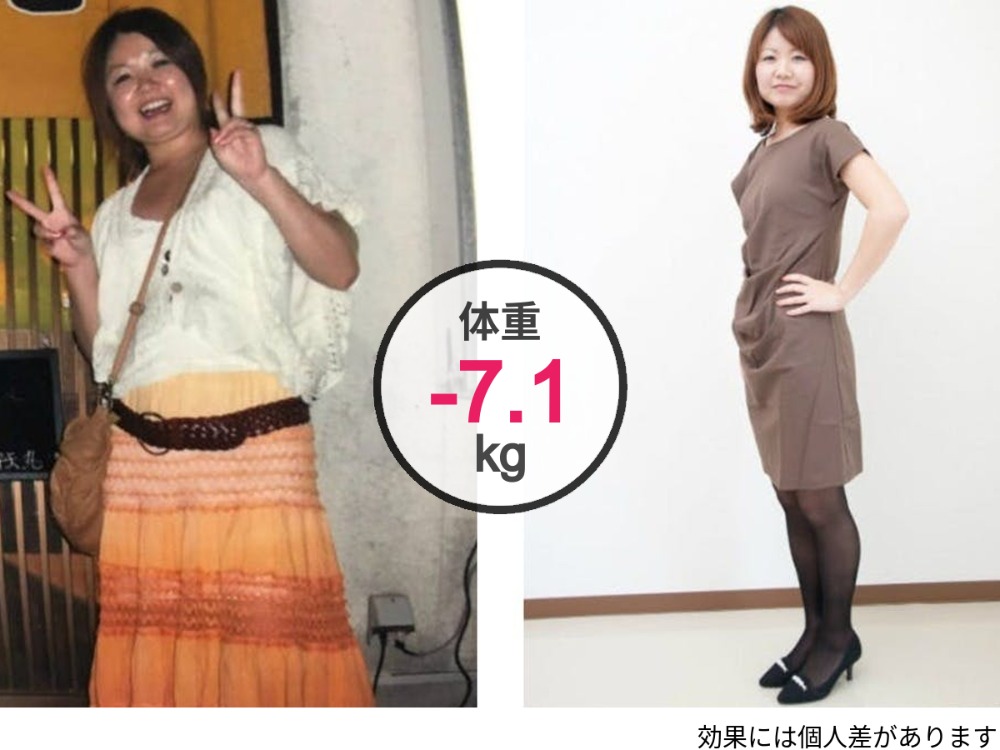 耳ツボダイエット 無料カウンセリング