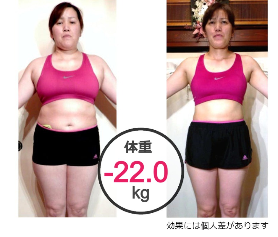 耳ツボダイエット 無料カウンセリング