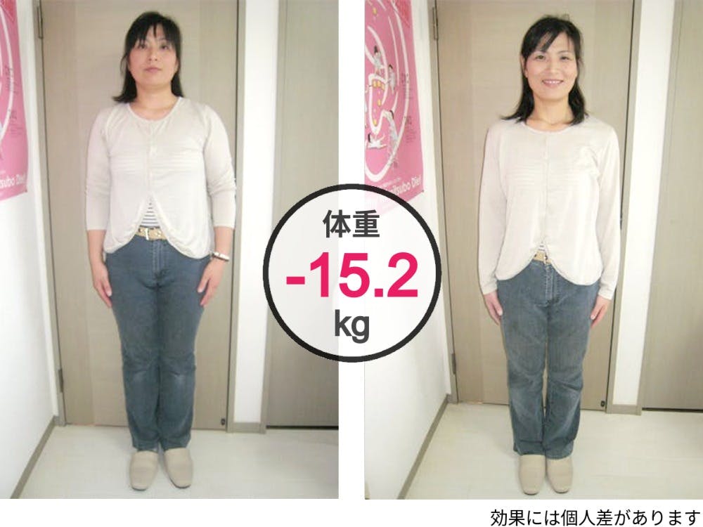 耳ツボダイエット カウンセリング