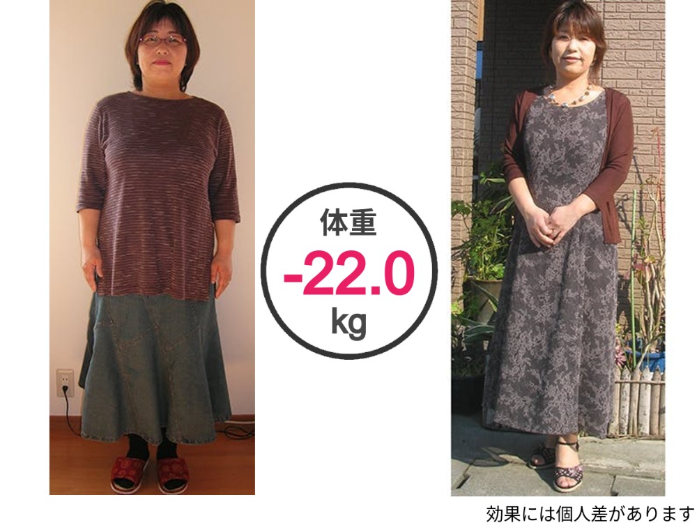 耳ツボダイエット 無料カウンセリング