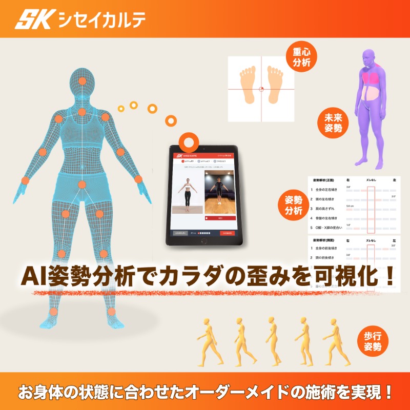 LINE公式アカウントの友だち追加特典