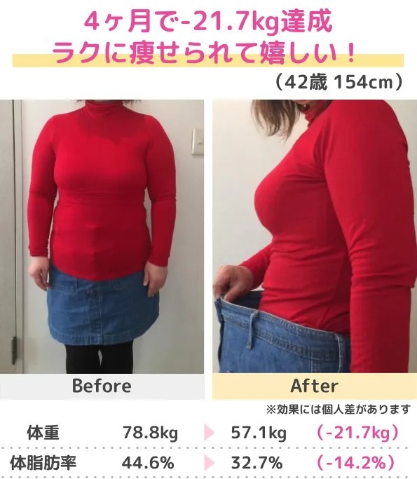 【3ヶ月-10キロ続出】ダイエットカウンセリング受付中
