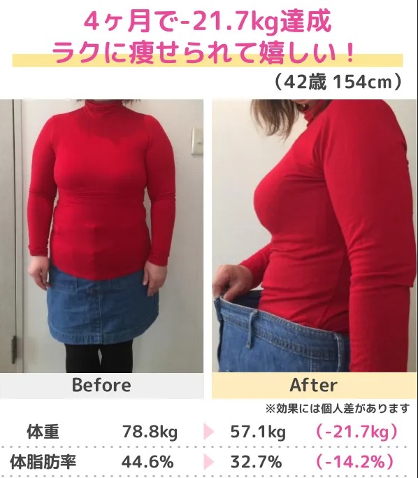 【3ヶ月-10キロ続出】ダイエットカウンセリング受付中