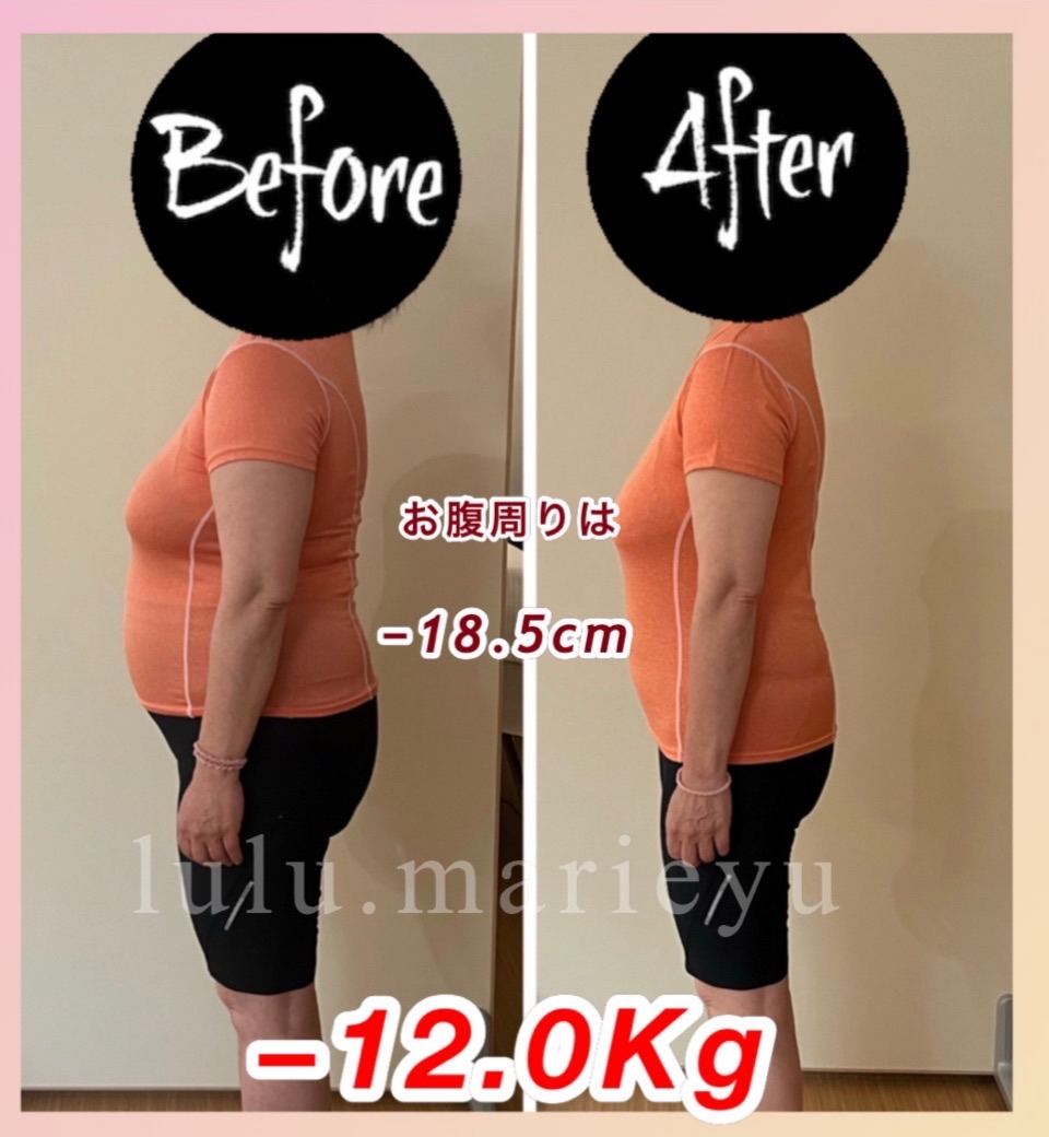 体重計に乗るたび想像以上に減って3ヶ月で−12.5㎏です。