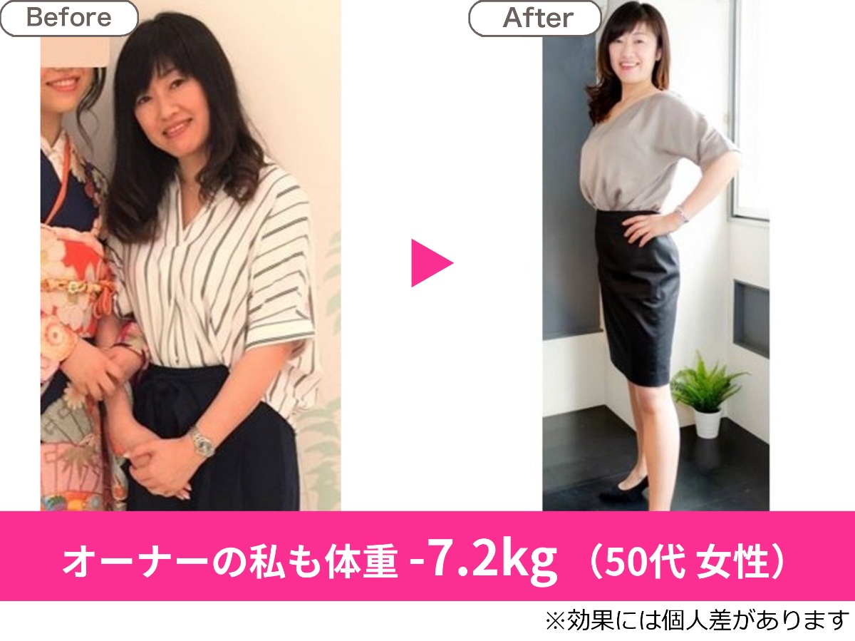 初回 耳ツボダイエットカウンセリング&お試し体験(120分)