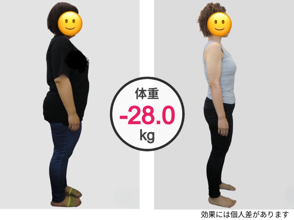 ダイエット 無料カウンセリング