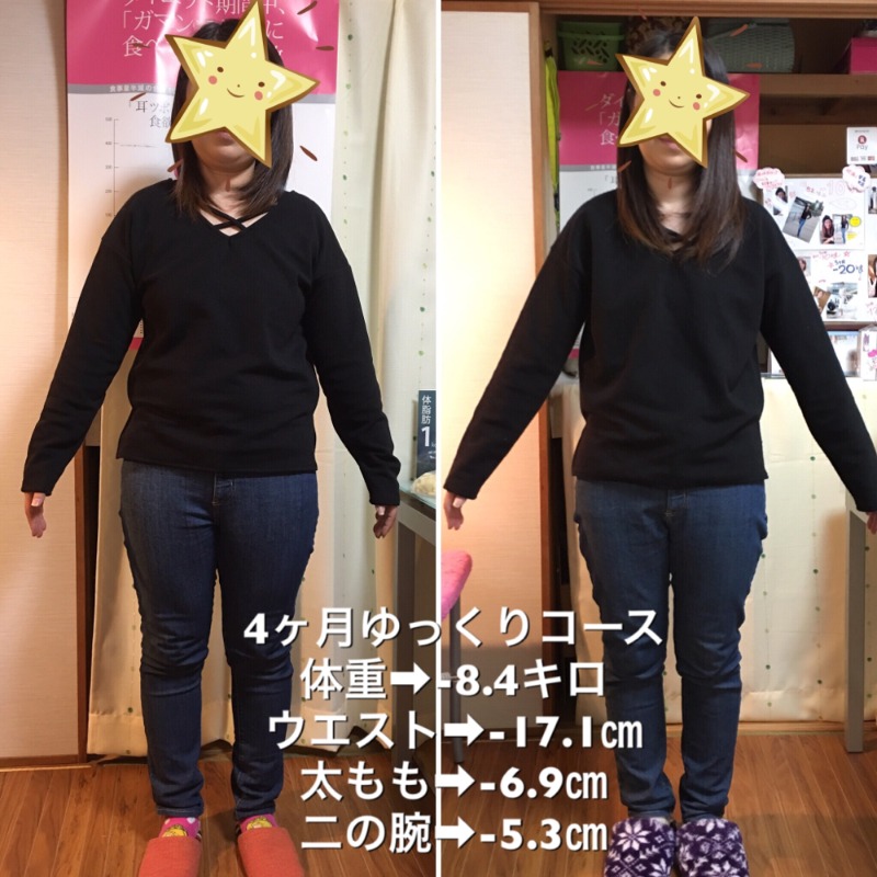 体重-8.4kg、ウエスト-17.1cm！