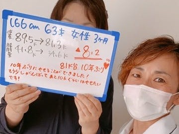 10年ぶりの数字です!!嬉しい!!