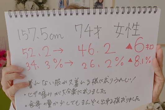 着れない服が又着れる様になりうれしい!