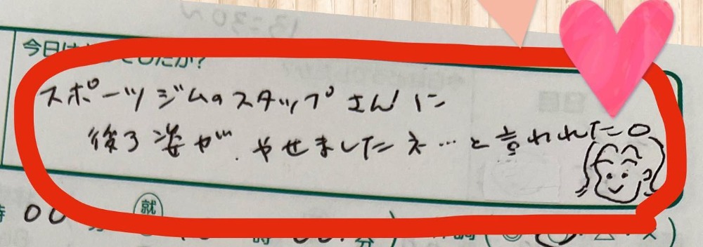 後ろ姿がやせましたネ…と言われた。