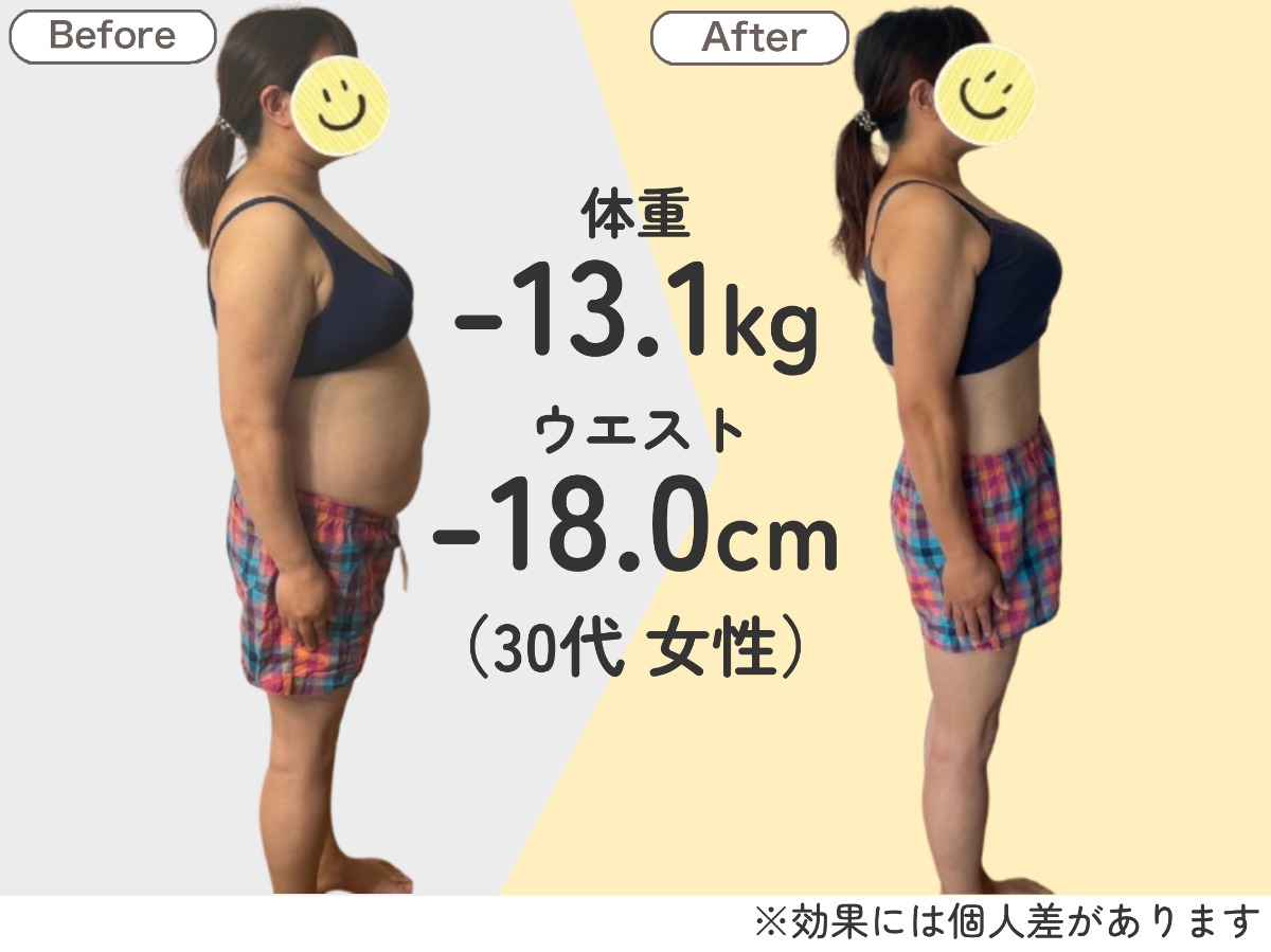 耳ツボダイエット 無料カウンセリング