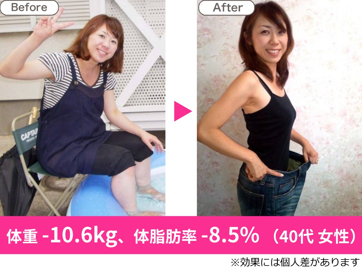 耳つぼダイエット 初回カウンセリング