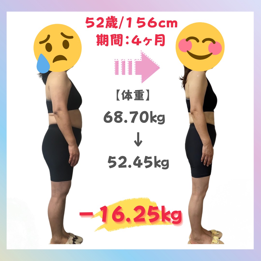 リバウンドしにくい体づくり