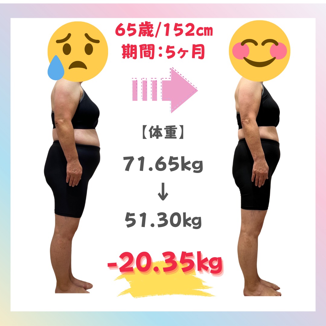 ダイエットなのに、ツラさはなく、楽しくできた。