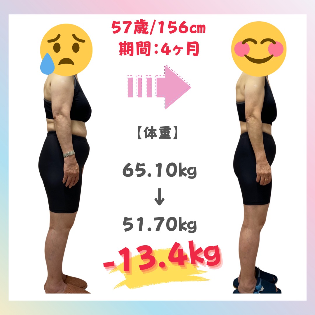 体重以上に、ウエストが痩せたのが嬉しい!
