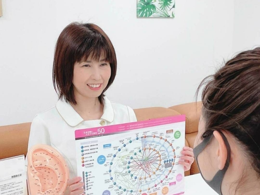 医師が検証したダイエット法