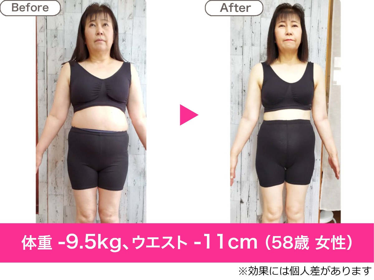 耳ツボダイエット 無料カウンセリング