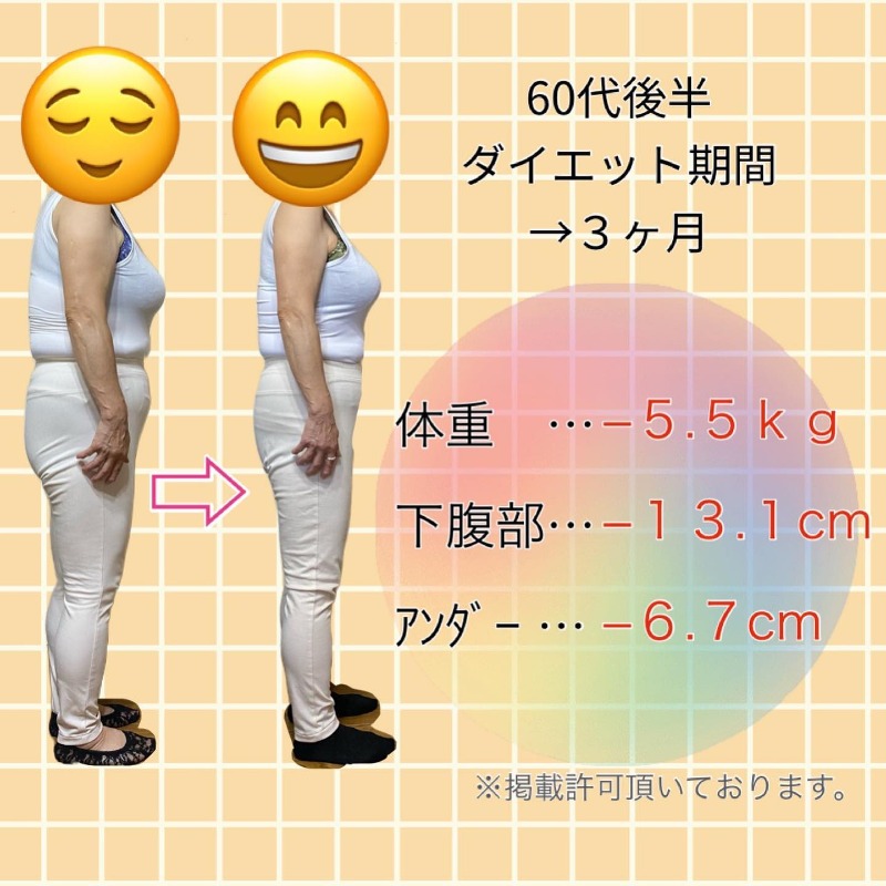 3か月で-5.5kg（60代後半 女性）