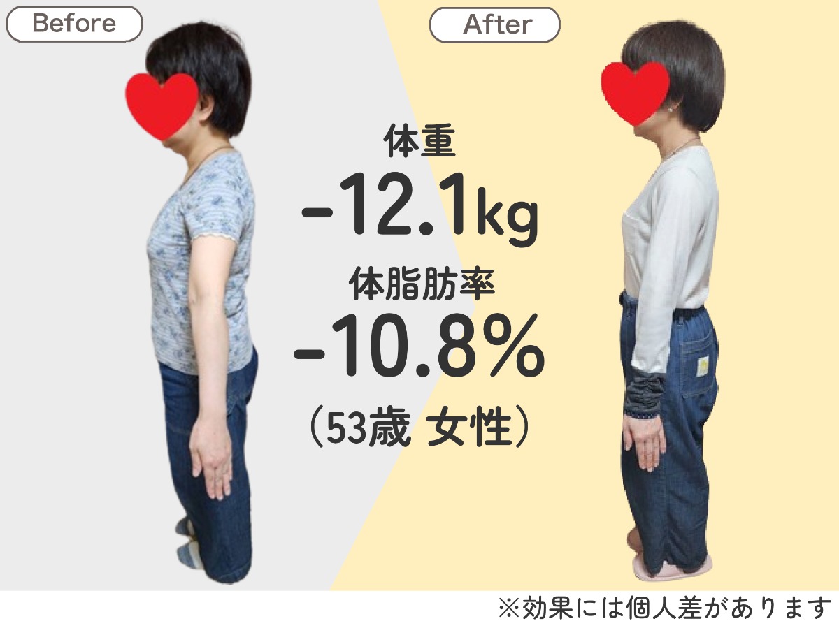 耳ツボダイエット カウンセリング