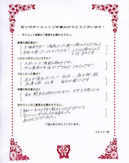 20kg痩せられてとても幸せです。