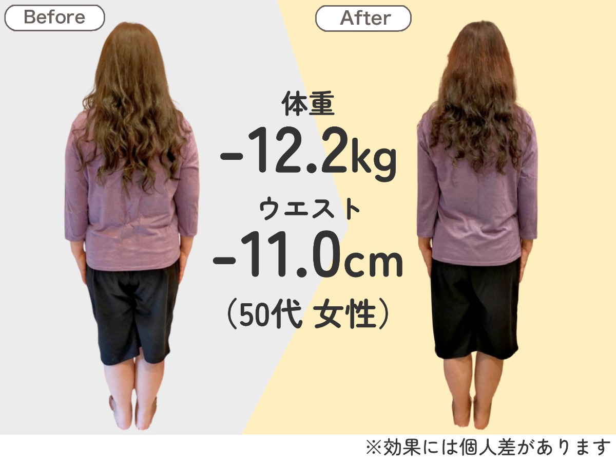 耳ツボダイエット カウンセリング