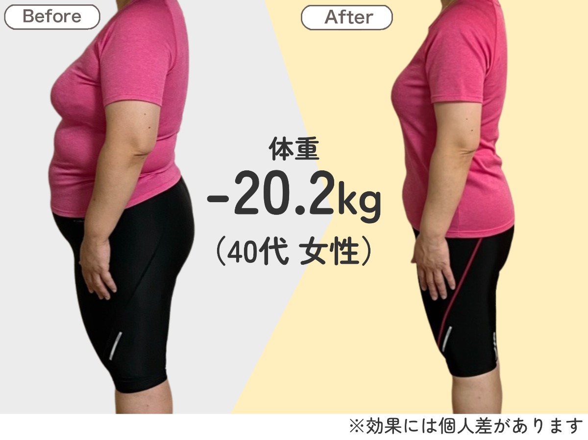 3ヶ月-10キロ目標→耳ツボ施術体験+カウンセリング受付中