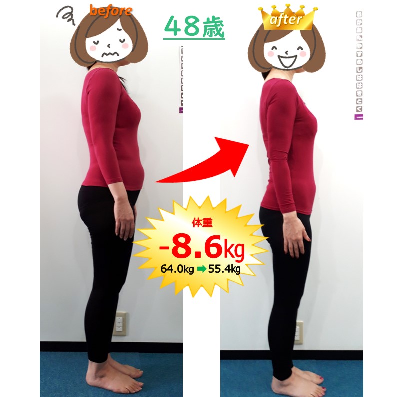 -8.6kgのダイエット(48歳)