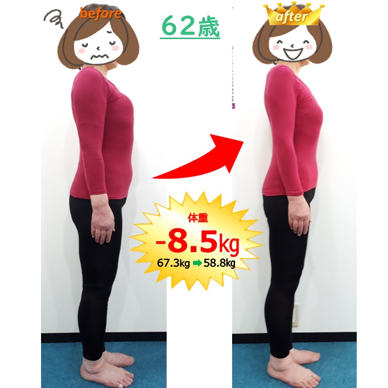 -8.5kgのダイエット(62歳)