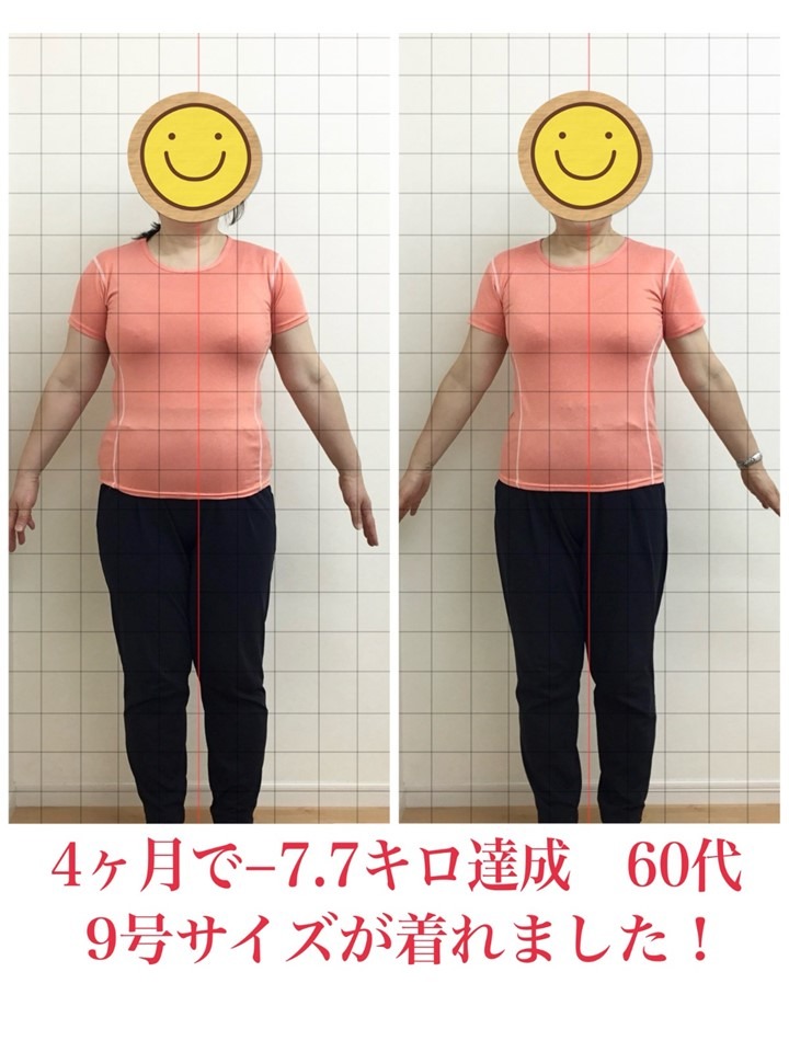 60歳でも頑張れば痩せられる!
