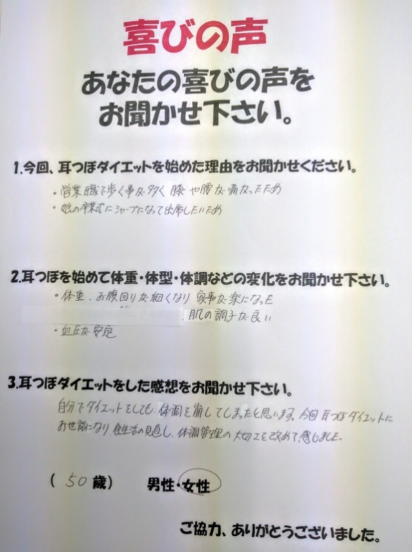 体重、お腹回りが細くなり、家事が楽になった。