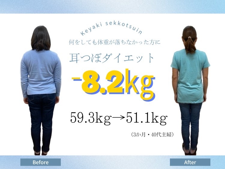 ダイエットカウンセリング＋耳ツボ施術体験 1,980円