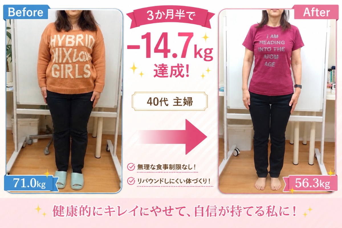 ダイエットカウンセリング＋耳ツボ施術体験 980円