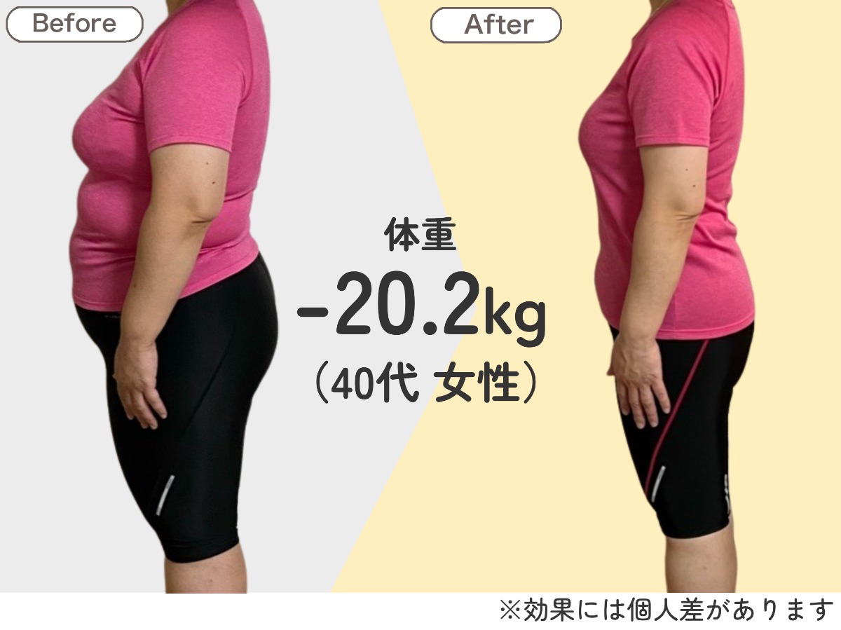 【3ヶ月-10キロ目標】耳ツボ施術体験+カウンセリング受付中