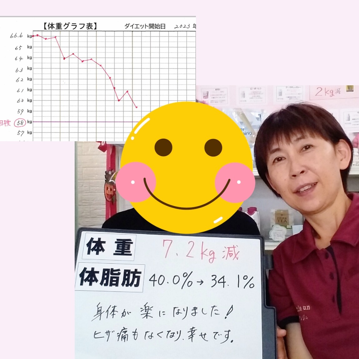 体重が減り、膝の痛みがなくなって好きな旅行を楽しんでます!