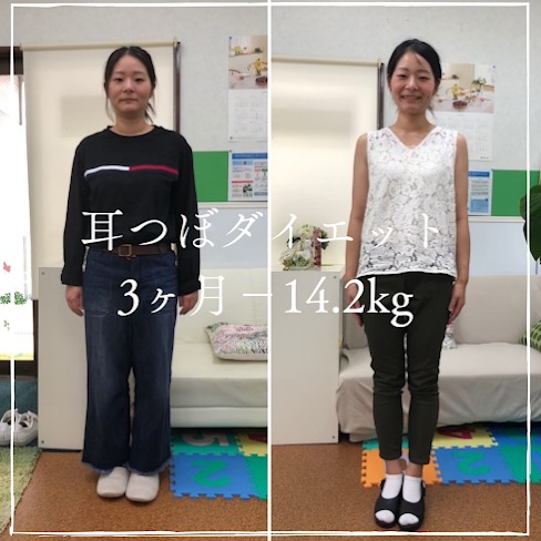 3か月で-14.2kgを達成!(20代)