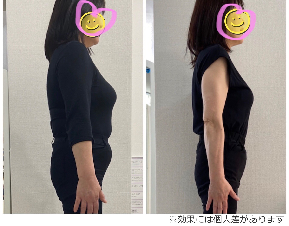 コトリート ヘルシーミミツボダイエット