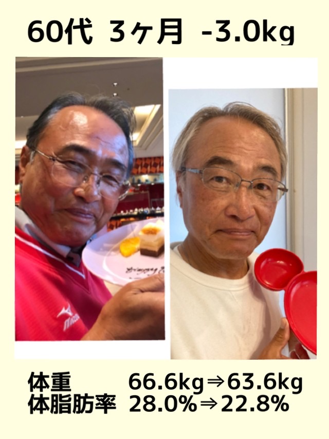 健康的な体を60代で手に入れられました！