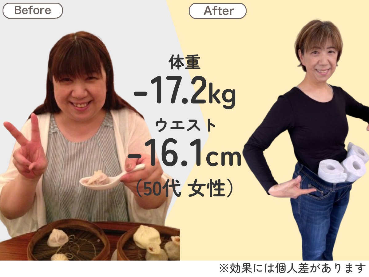 耳ツボダイエット 無料カウンセリング(90分)