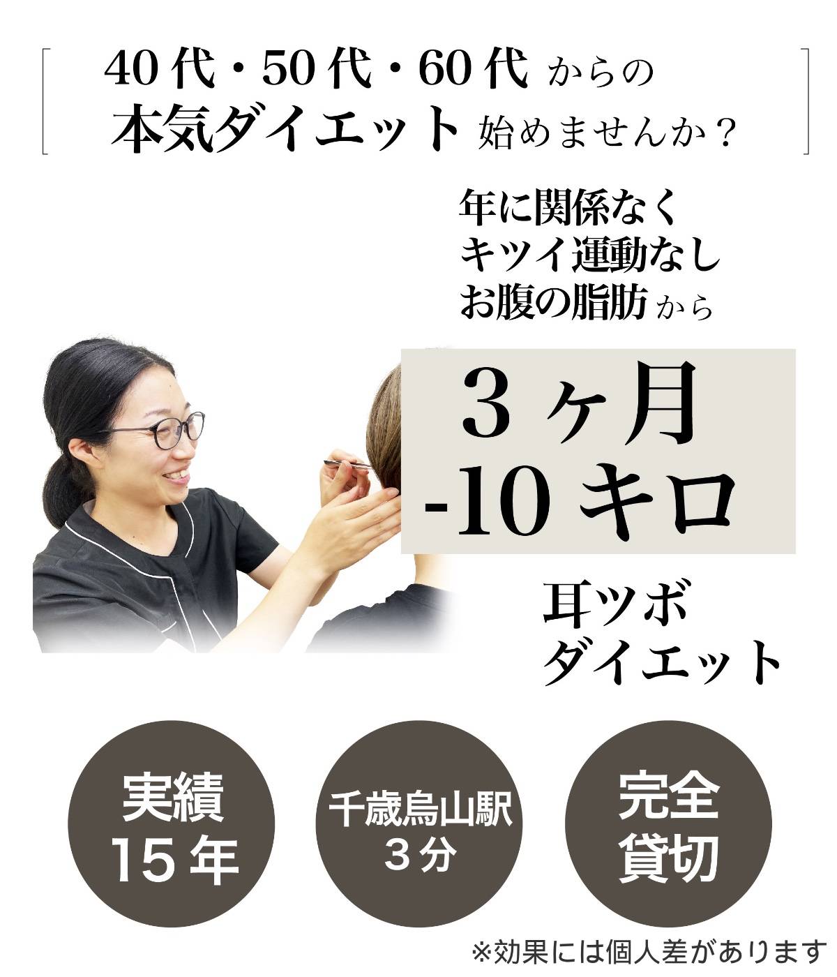 3ヶ月ー10キロ目標:耳ツボ施術体験+カウンセリング受付中
