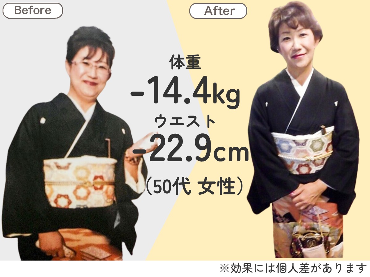 ダイエットカウンセリング+ダイエット体験(世界特許EMS)
