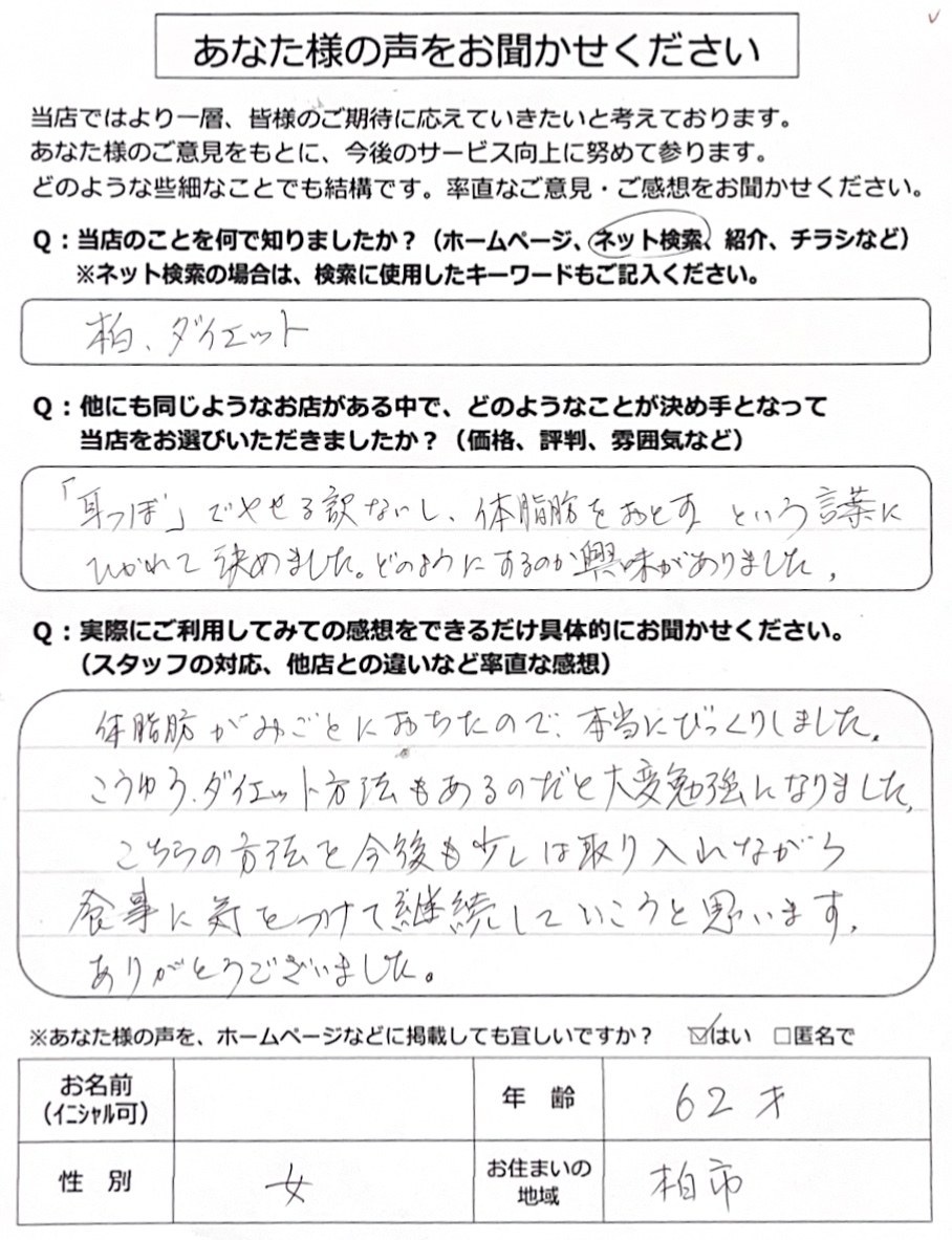 見事に脂肪が落ちました!ウエスト-15センチ!