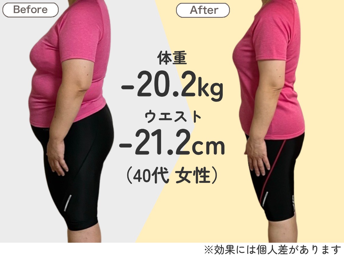 ダイエットカウンセリング+耳ツボ体験