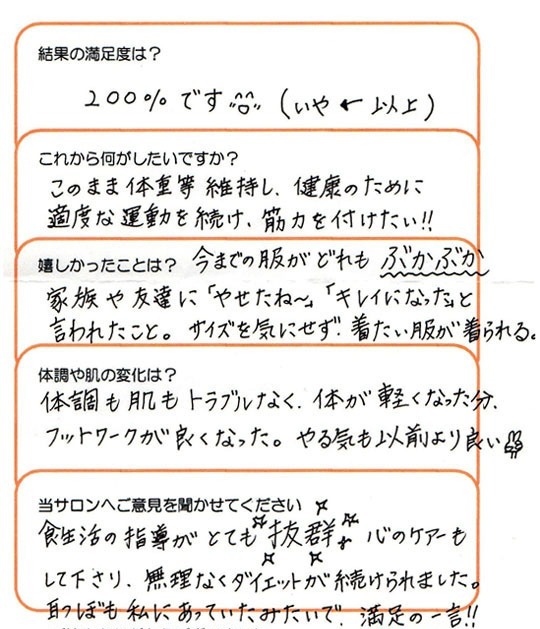 心のケアーもして下さり、無理なくダイエットが続けられました。