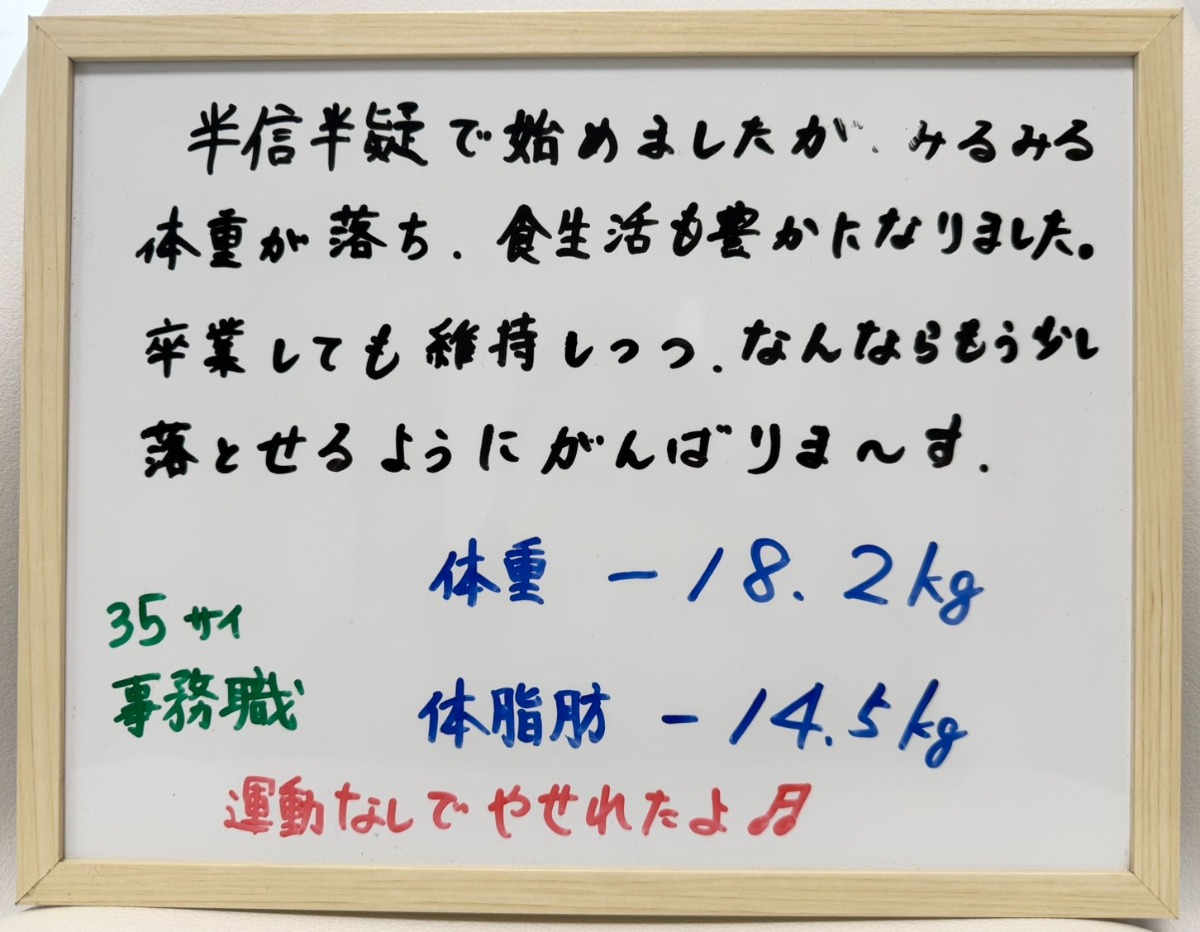 みるみる体重がおちた!