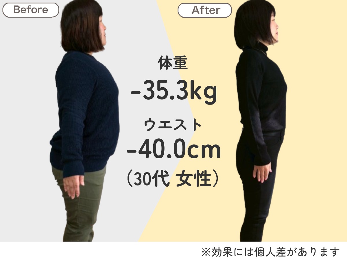3ヶ月-10キロ目標→耳ツボ施術体験+カウンセリング受付中