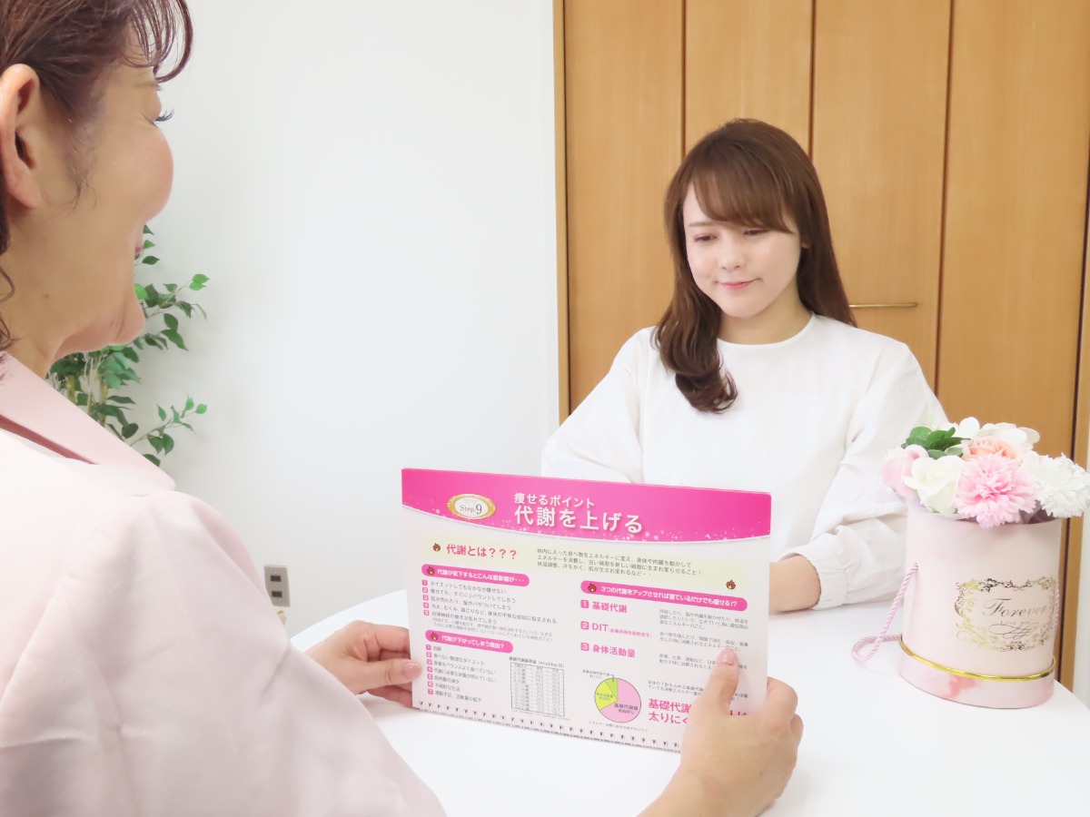 リバウンドしにくい体づくり