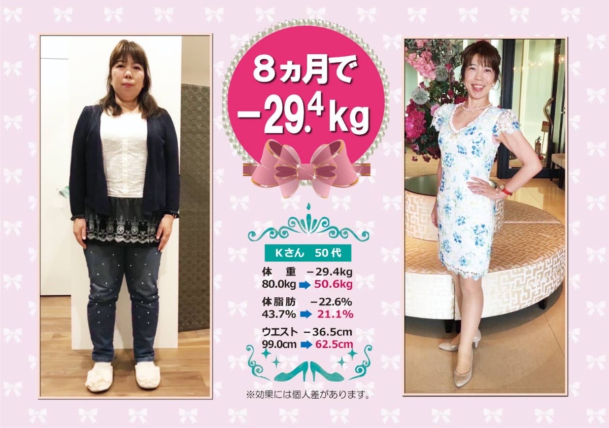 耳ツボダイエット 無料カウンセリング、施術体験