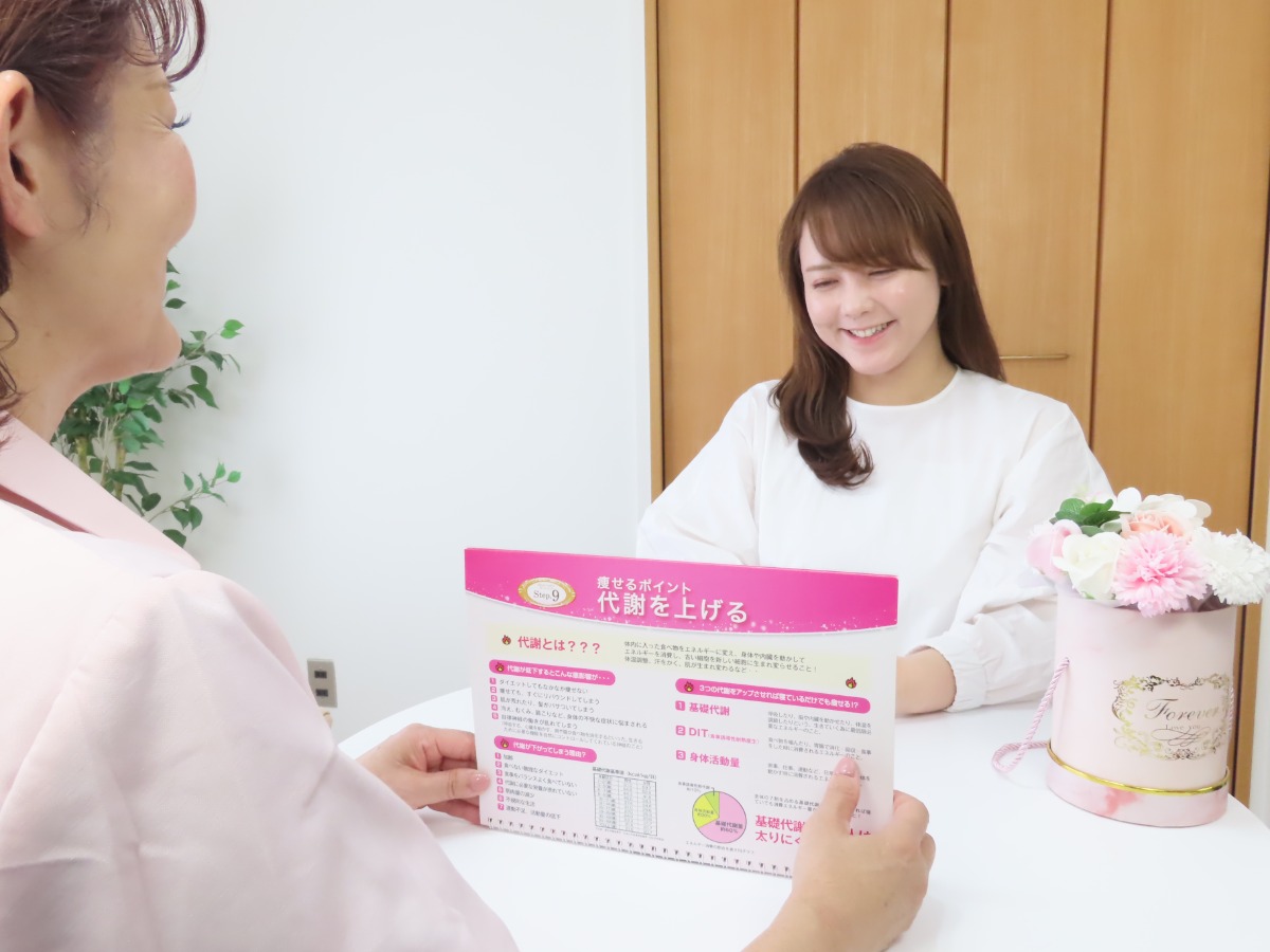 耳ツボダイエット 無料カウンセリング+施術体験